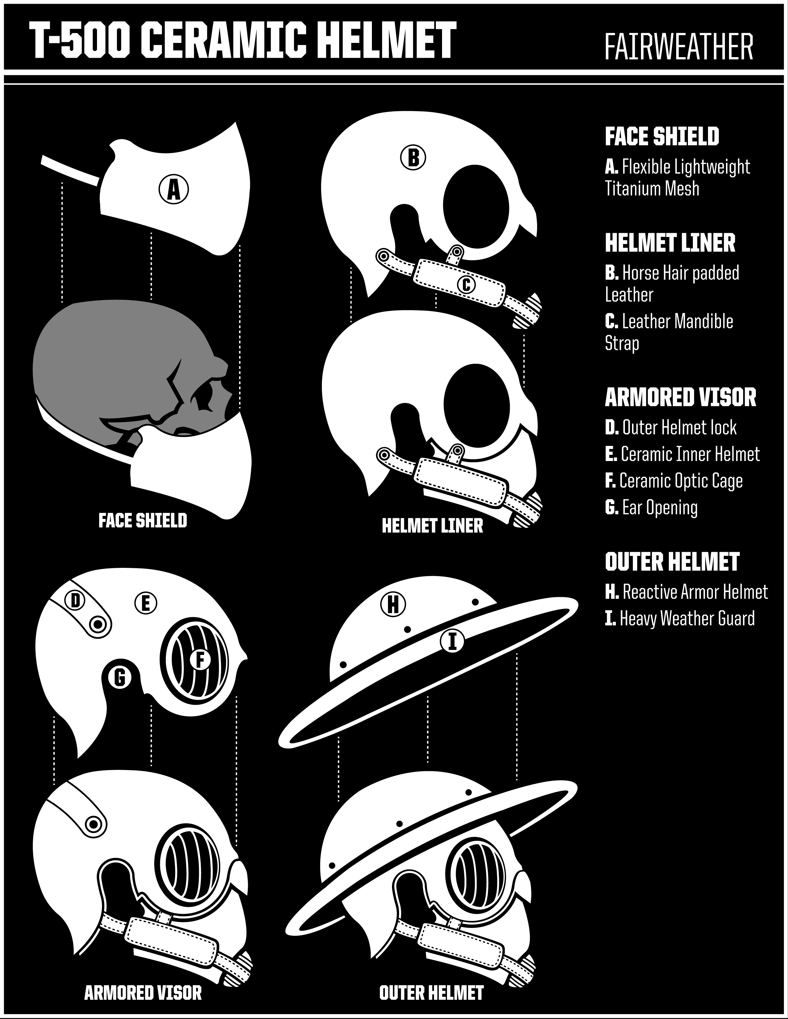 T-500 Ceramic Helmet — Post-release visual exploration for ZA/UM.