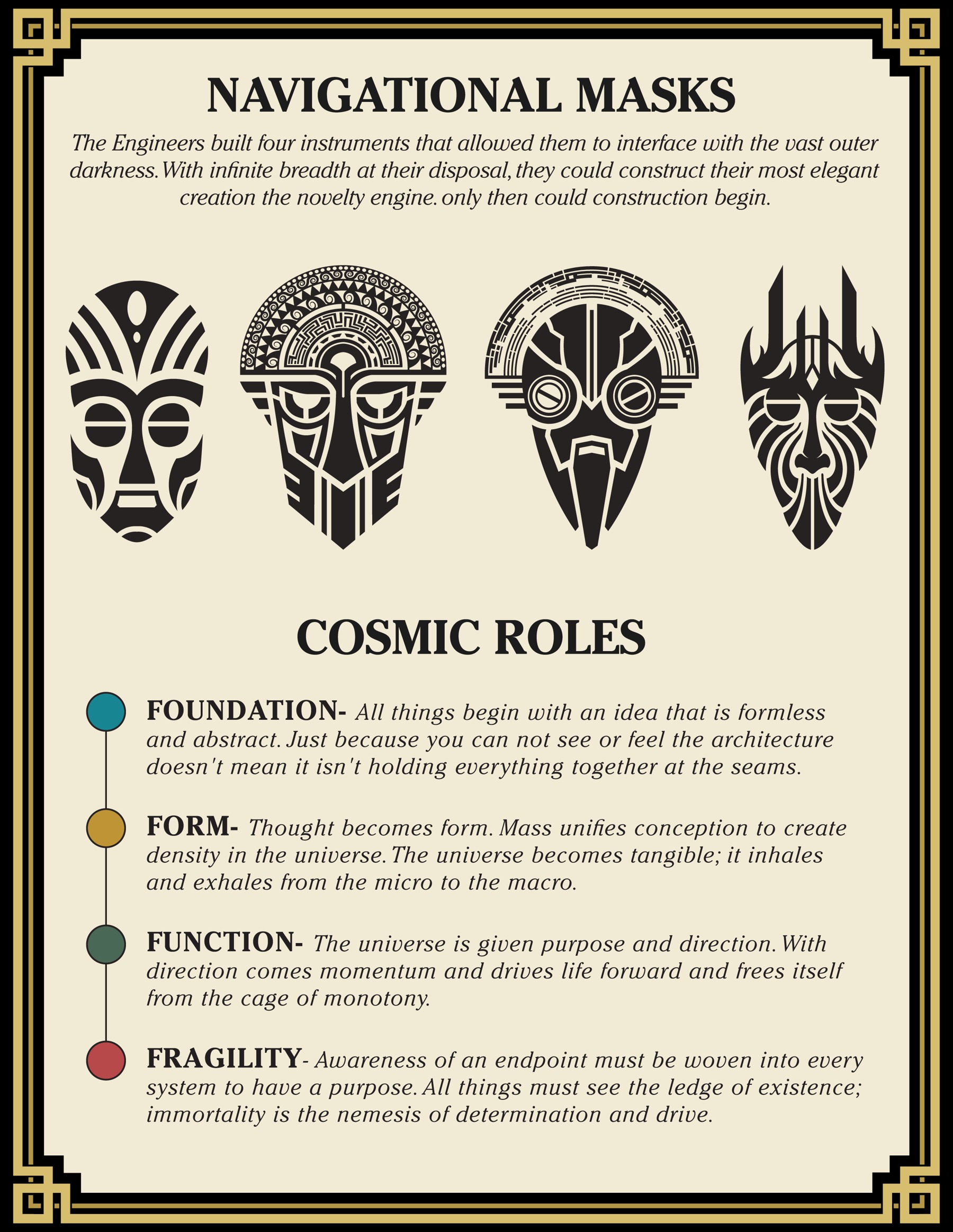 Navigational Masks & Cosmic Roles — Original Novelty Engine development sheet by Joshua Jenkins.